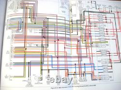 2012 Harley-Davidson TOURING SERVICE MANUAL Electra Street Glide Road King, XLNT