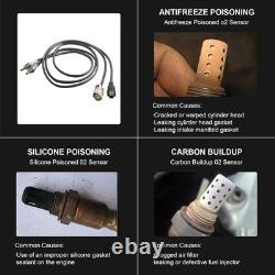 Capteur d'oxygène compatible avec Road King, Street Glide, Ultra, Élec 2010-2017