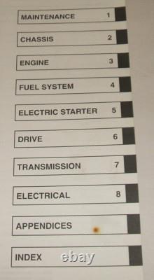 Manuel de Service Touring Harley 2007 Road King Street Glide Electra Ultra Classic