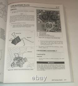 Manuel de Service Touring Harley 2007 Road King Street Glide Electra Ultra Classic