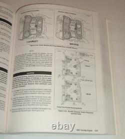 Manuel de Service Touring Harley 2007 Road King Street Glide Electra Ultra Classic